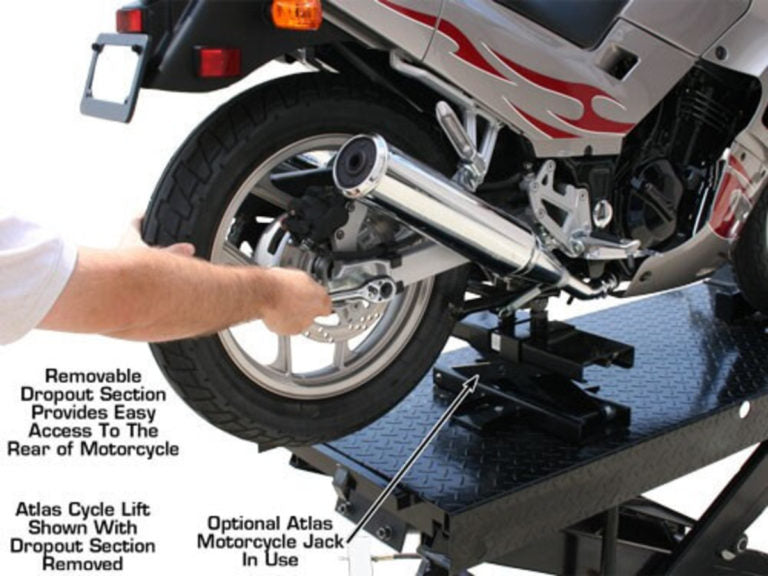 The Atlas Cyclelift Platform